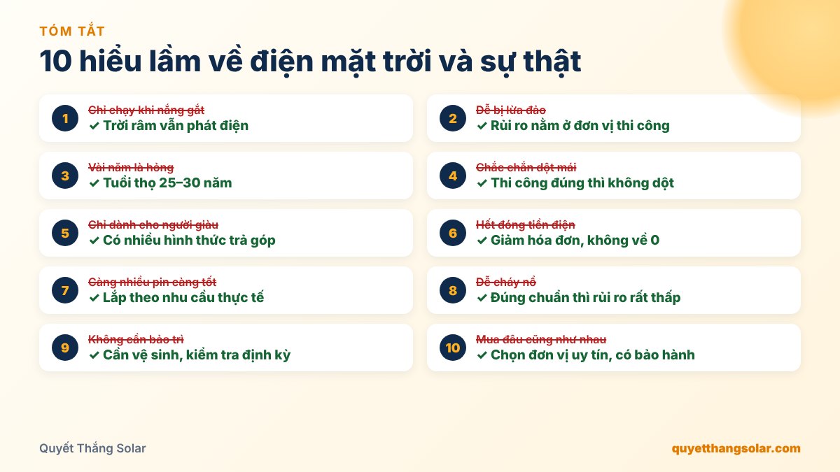 Tóm tắt 10 hiểu lầm về điện mặt trời và sự thật