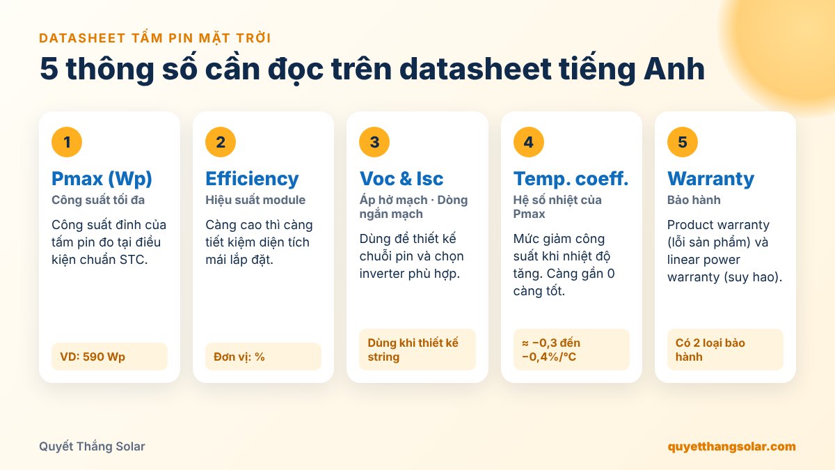 5 thông số cần đọc trên datasheet tấm pin solar energy