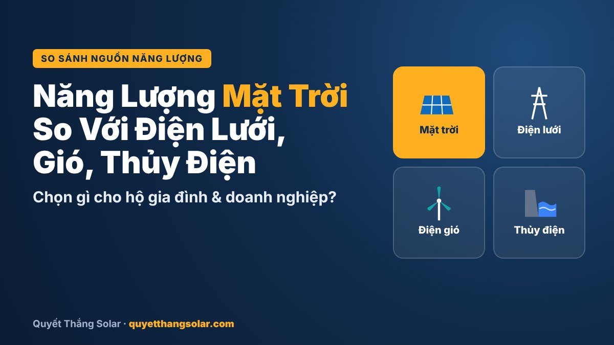 Năng lượng mặt trời so với điện lưới, điện gió và thủy điện